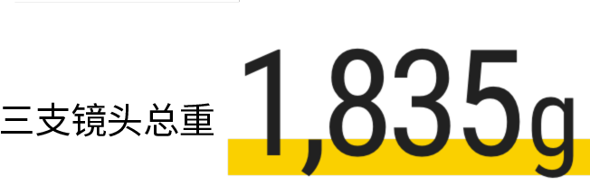 Total for all three lenses 1,835g
